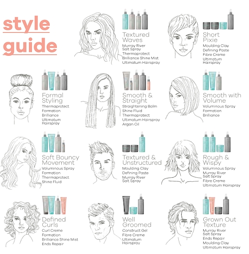 davroestyleguide