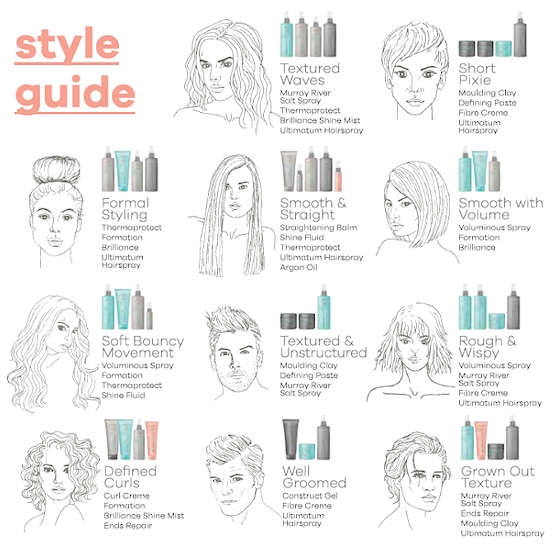 StyleGuide